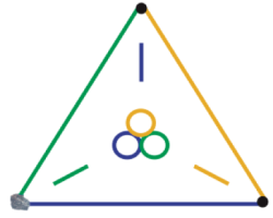 TRIANGULO-MHR-ECOTURB